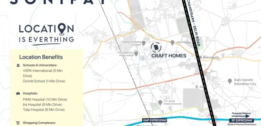 Premium Plotted Township